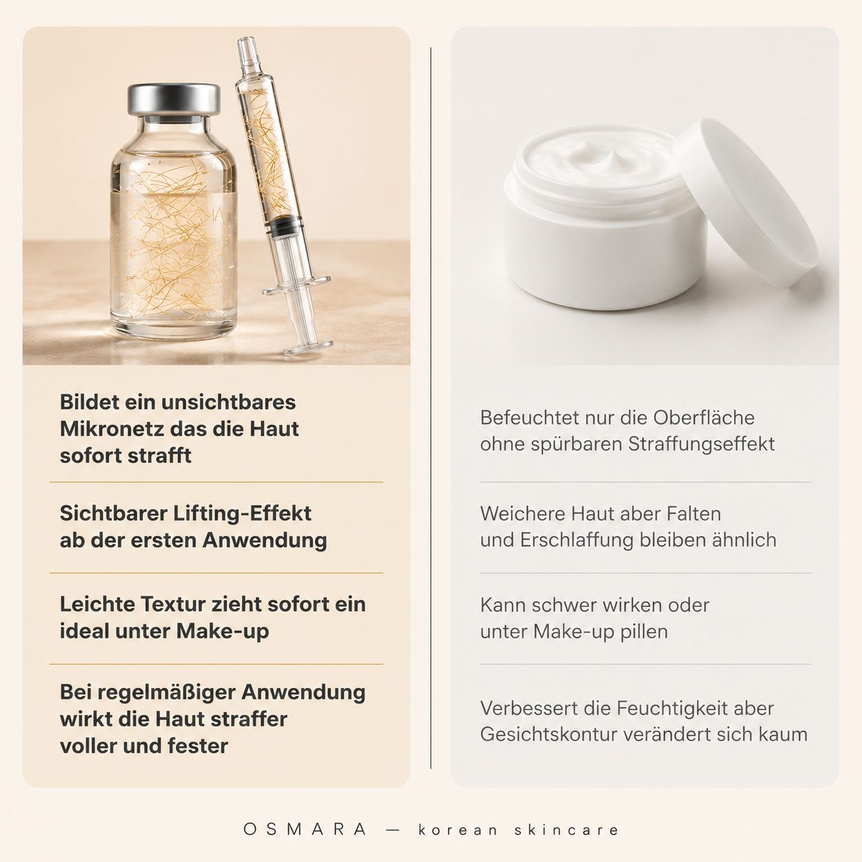 Osmara– Koreanisches Serum mit Lifting-Effekt schon ab der ersten Anwendung
